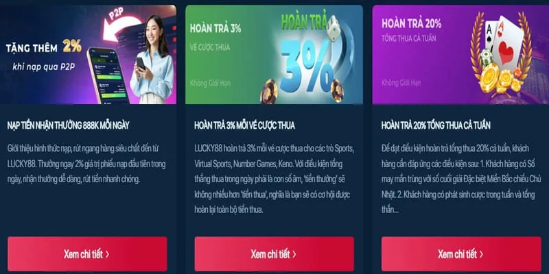 Bắn Cá Đổi Thưởng Hiện Đại